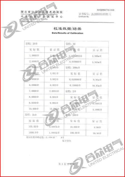 直流電阻快速測試儀，直流電阻測試儀 證書