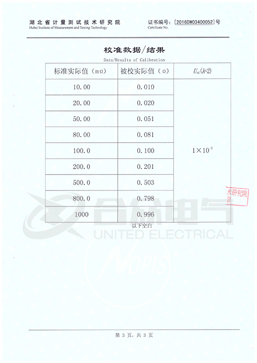 地網接地電阻測試儀證書