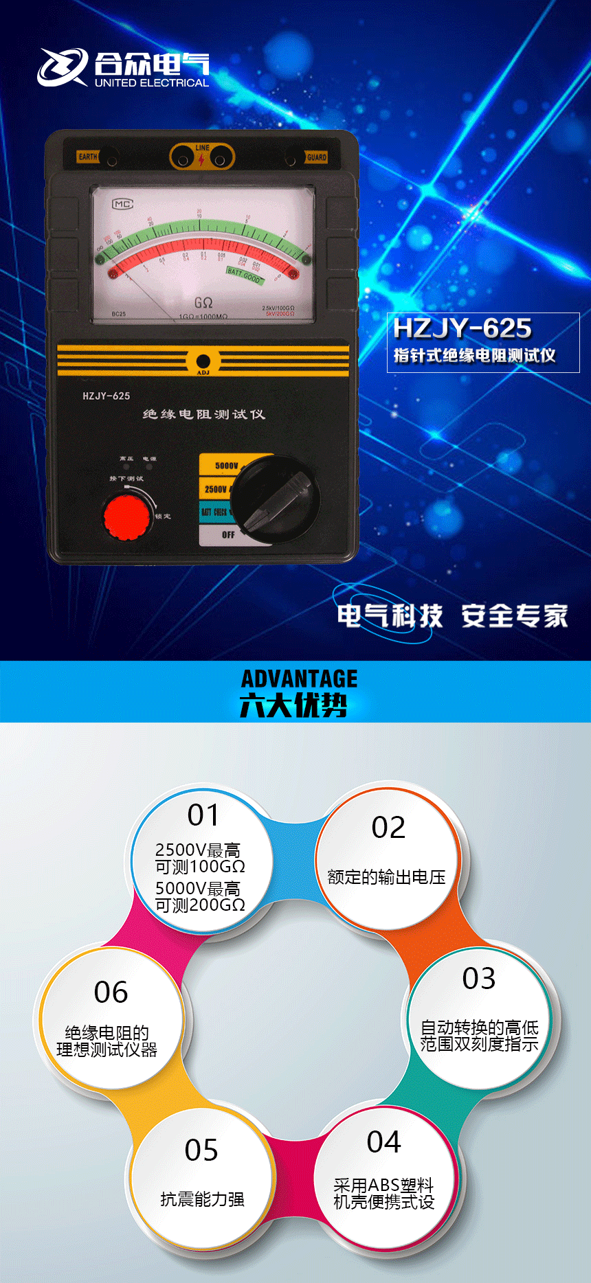 HZJY-625指針式絕緣電阻測試儀