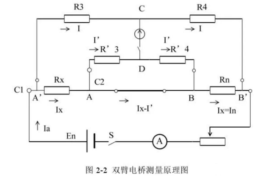 直流電阻測試雙臂電橋法