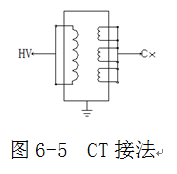 抗干擾異頻介損測試儀接電流互感器CT接法