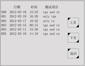 絕緣油介損測試儀的數(shù)據(jù)管理設(shè)置