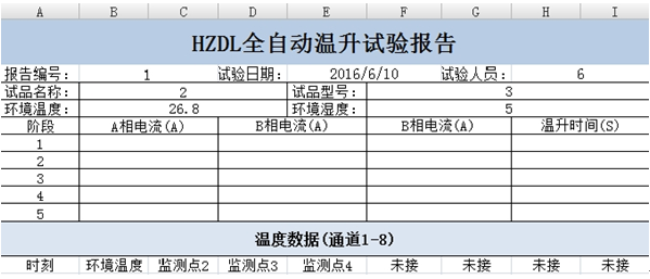 溫升試驗裝置