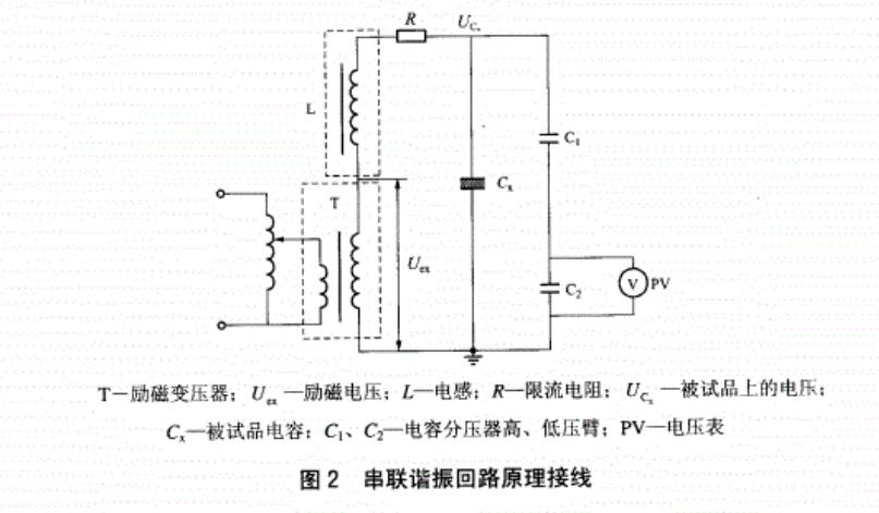 串聯諧振電路原理圖