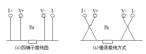 回路電阻測試儀接線圖