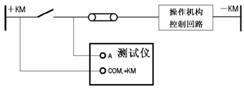 合眾電氣公司