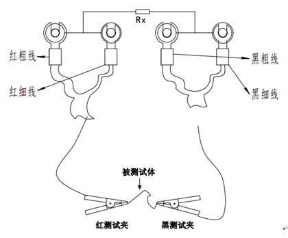 開關柜接地電阻測試儀