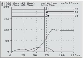 開關機械特性測試儀