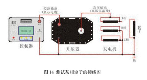 超低頻高壓發生器試驗接線