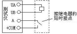 微機繼電保護測試儀